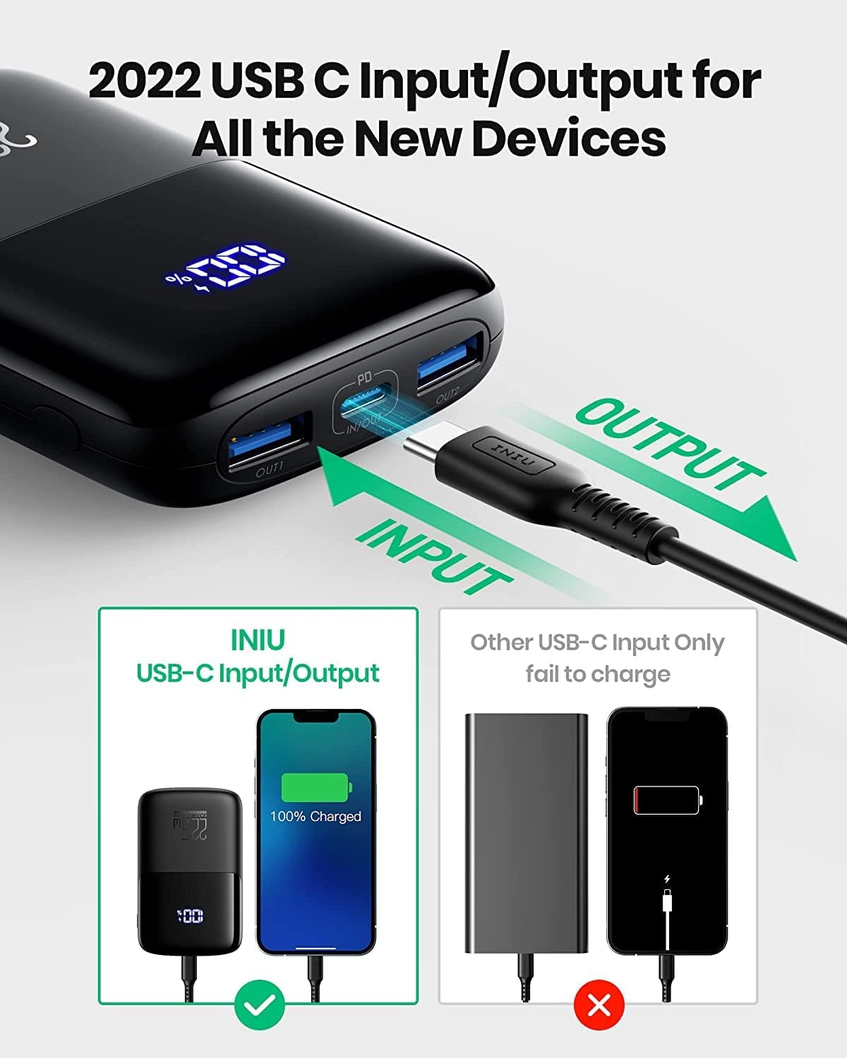 INIU Cargador portátil, la batería externa de 10000 mAh más pequeña...