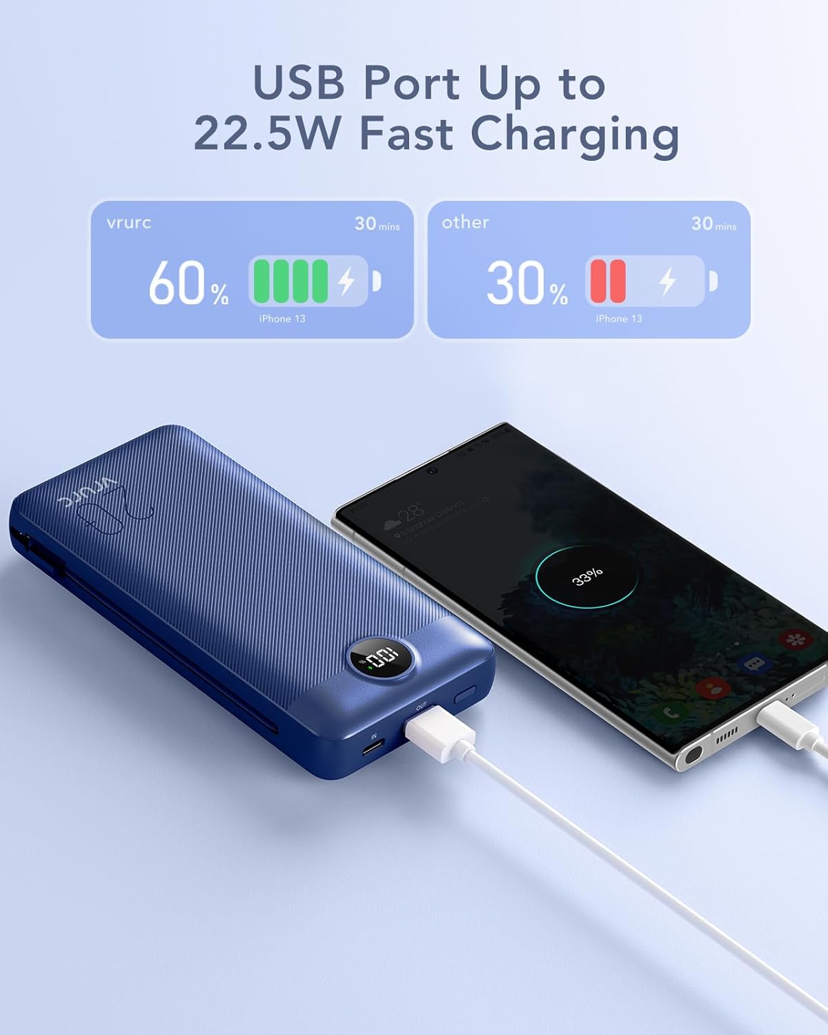 VRURC Cargador portátil de 20000 mAh, banco de energía de carga ráp...