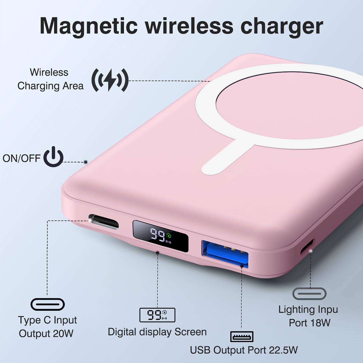 AOGUERBE Cargador portátil MagSafe, banco de energía magnético de 1...