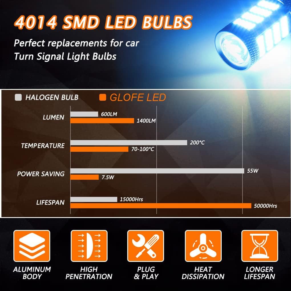 GLOFE Bombillas LED de alta potencia 92smd 8000K Azul hielo 9005 90...