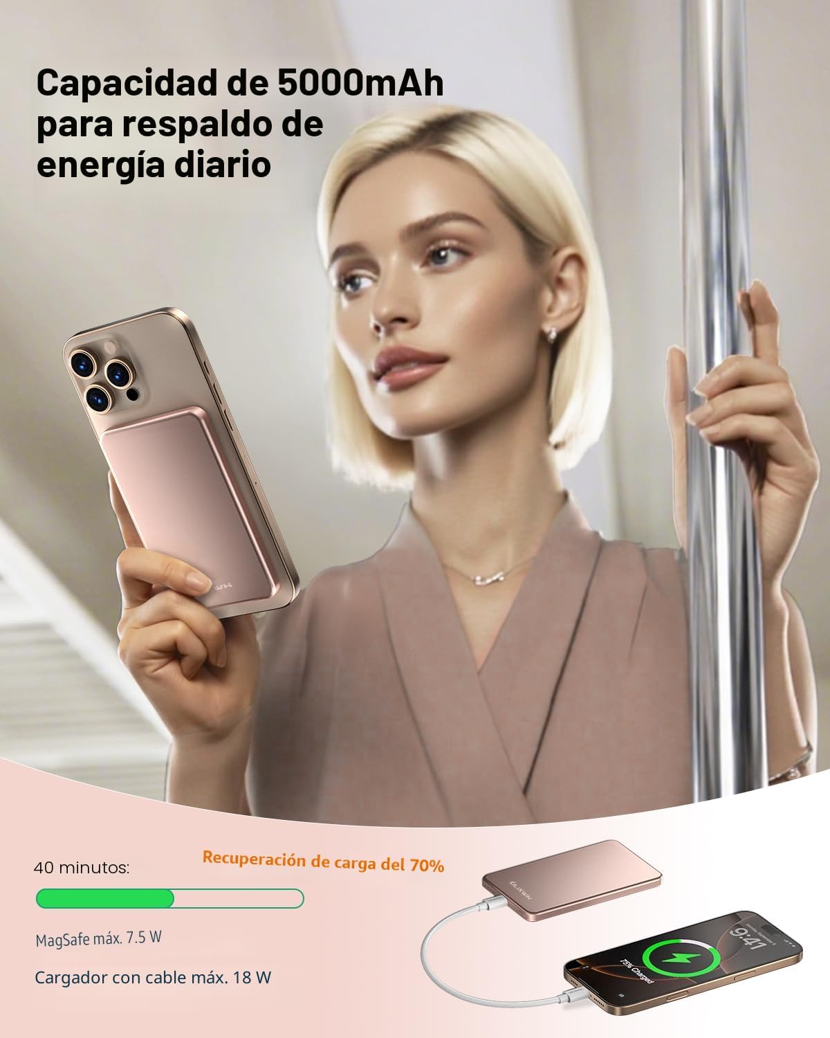 ULiXWH [0,3 cm Ultra Slim] [Hecho de aleación] para Magsafe Cargado...
