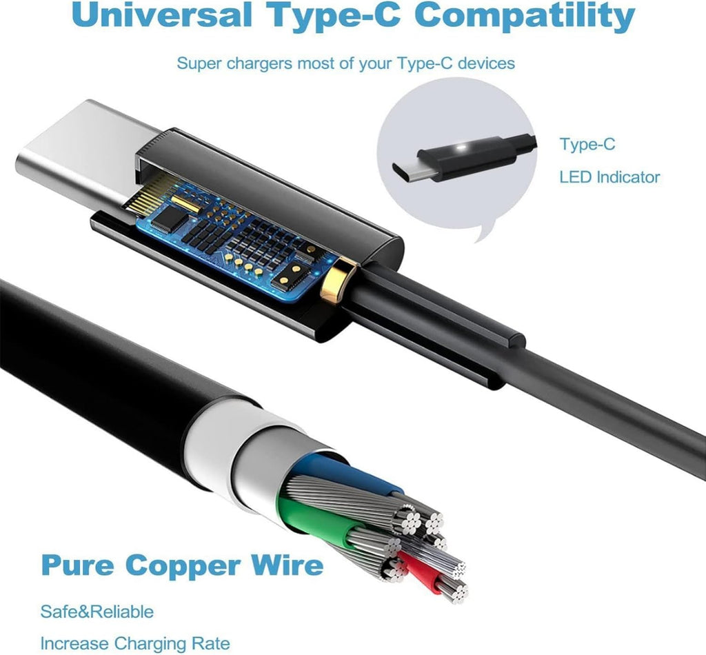 HBONY Cargador USB tipo C de 65 W compatible con laptop Dell Latitu...