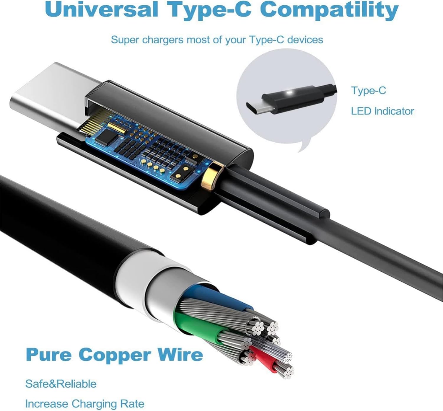HBONY Cargador USB tipo C de 65 W compatible con laptop Dell Latitu...