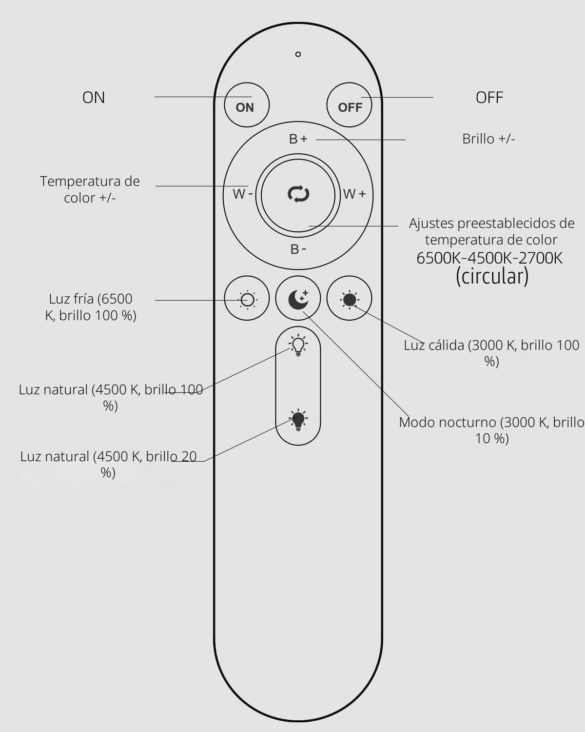 TODI - Anillo de luz grande con soporte de 79 pulgadas, anillo de l...