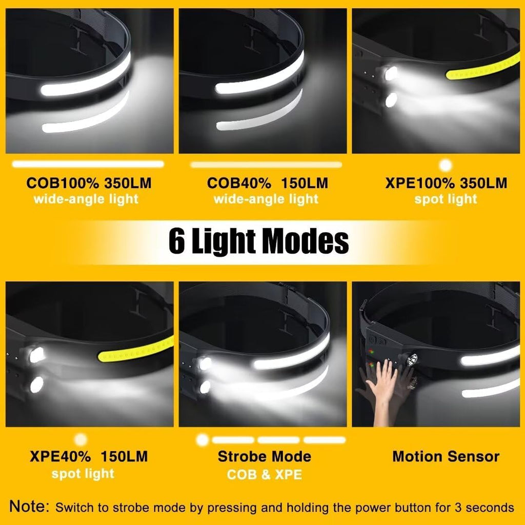 Linterna frontal recargable 3 unidades, lámpara LED de haz ancho de...