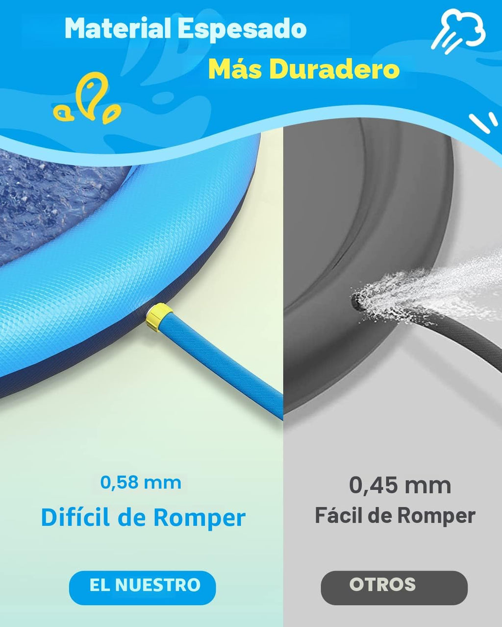 Peteast - Almohadilla de salpicaduras para perros y niños - Piscina...