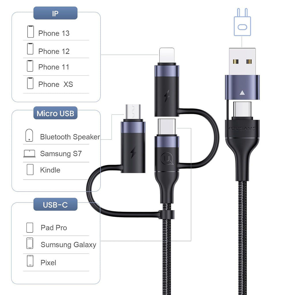 YOUSAMS PD 60W USB C Cable de carga rápida multifuncional trenzado...