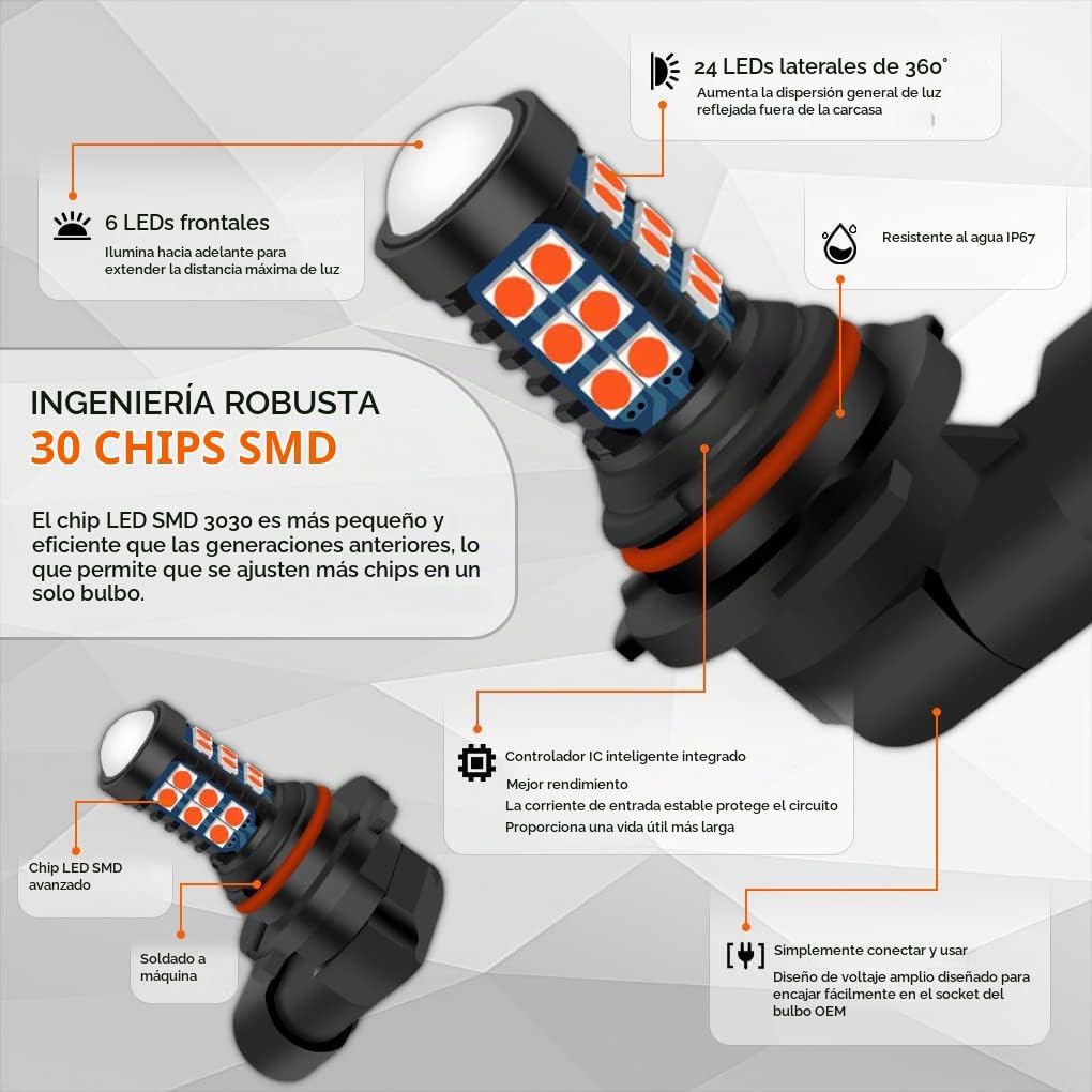 GLOFE 9005 9006 HB3 HB4 Bombillas LED Rojas H10 Xtreme Súper Brilla...