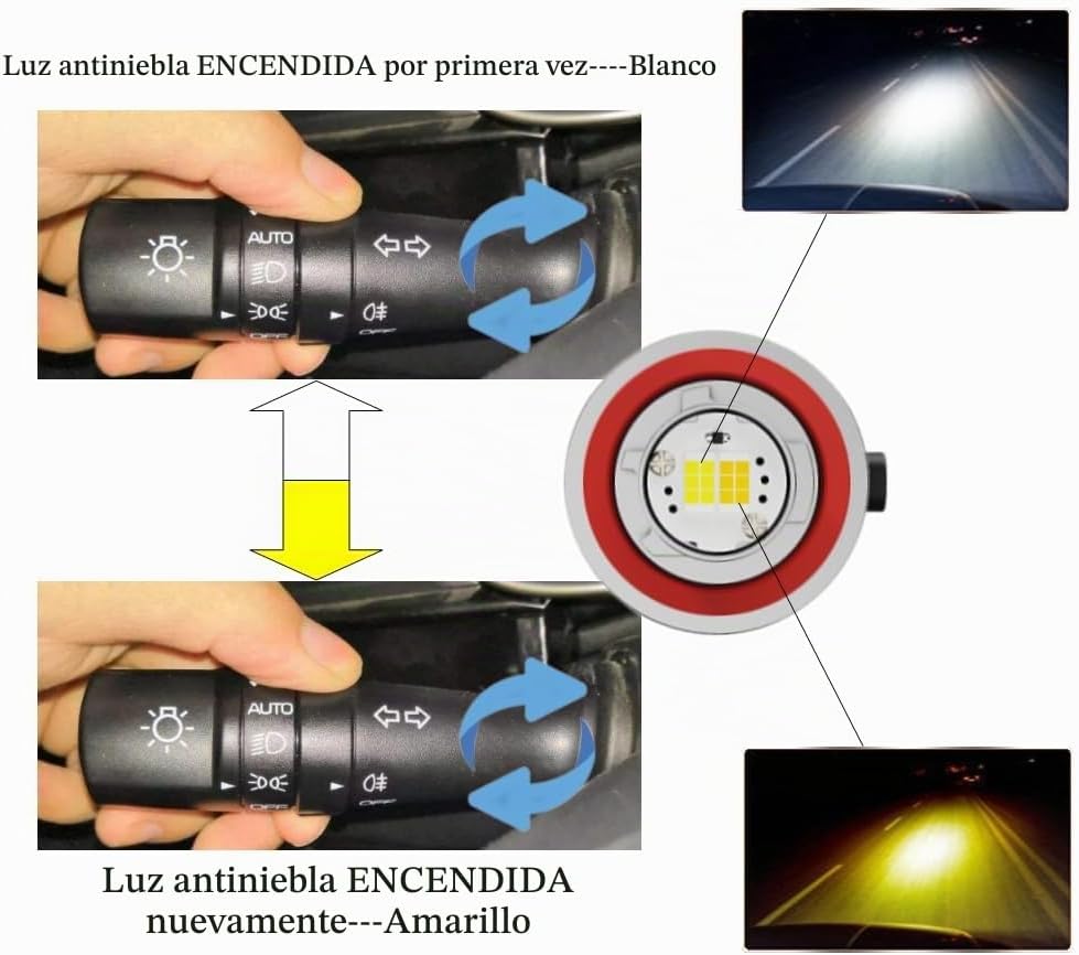 L1B TF1 Bombillas LED antiniebla, de doble color, 3000 K, amarillo...