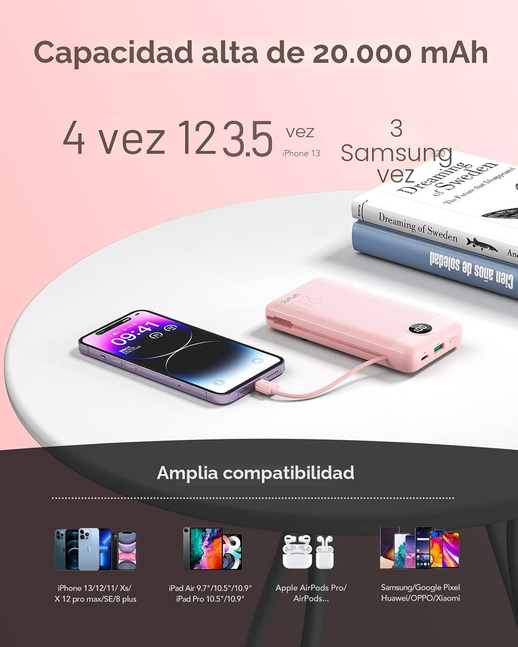 VRURC - Cargador portátil de 20000 mAh, banco de energía de carga r...