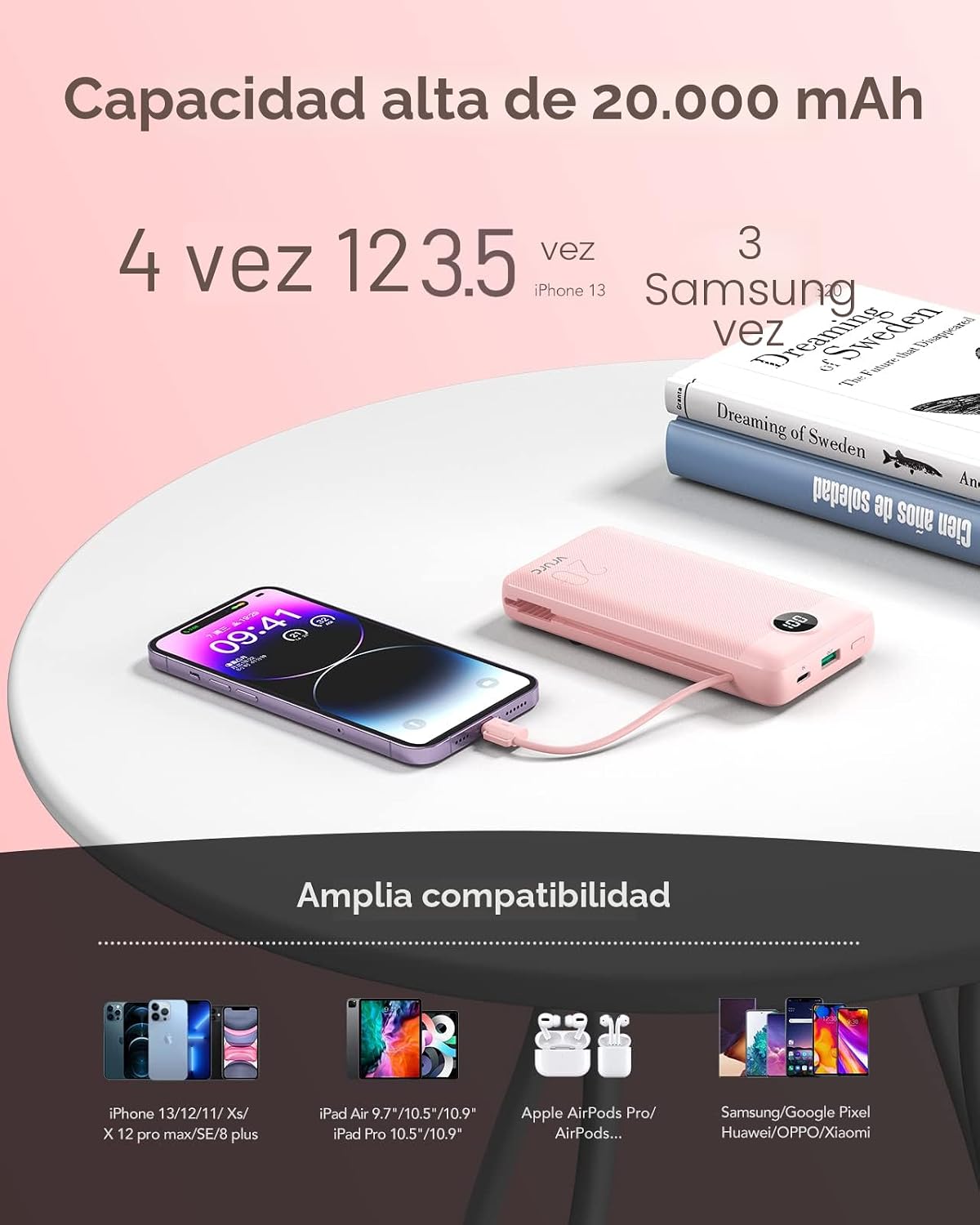 VRURC - Cargador portátil de 20000 mAh, banco de energía de carga r...