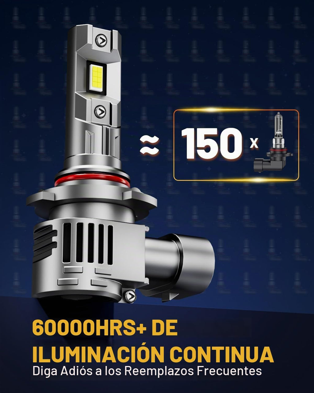 FORENNER - Bombillas HIR2 de nueva generación 2026, 120000 lúmenes,...