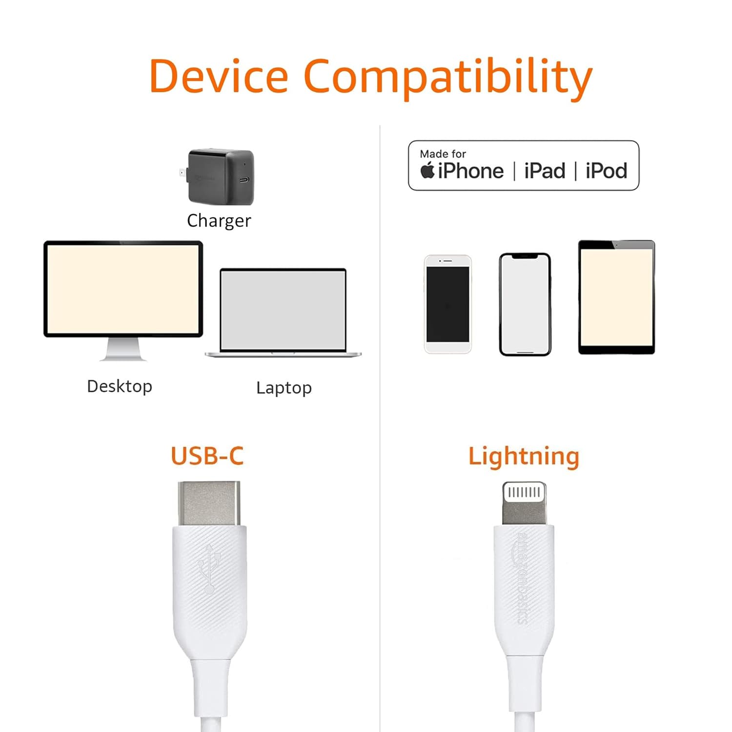 Amazon Basics - Cable USB-2.0 tipo C a Lightning (con certificación...