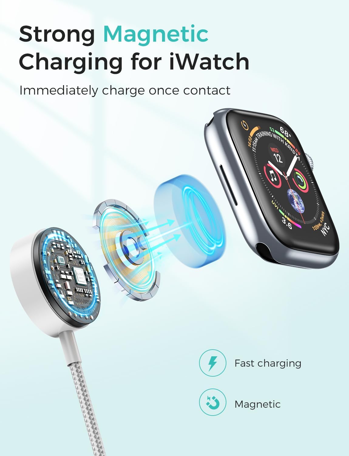 Esenciales de viaje, 4 en 1 para Apple Watch, cargador de iPhone, c...