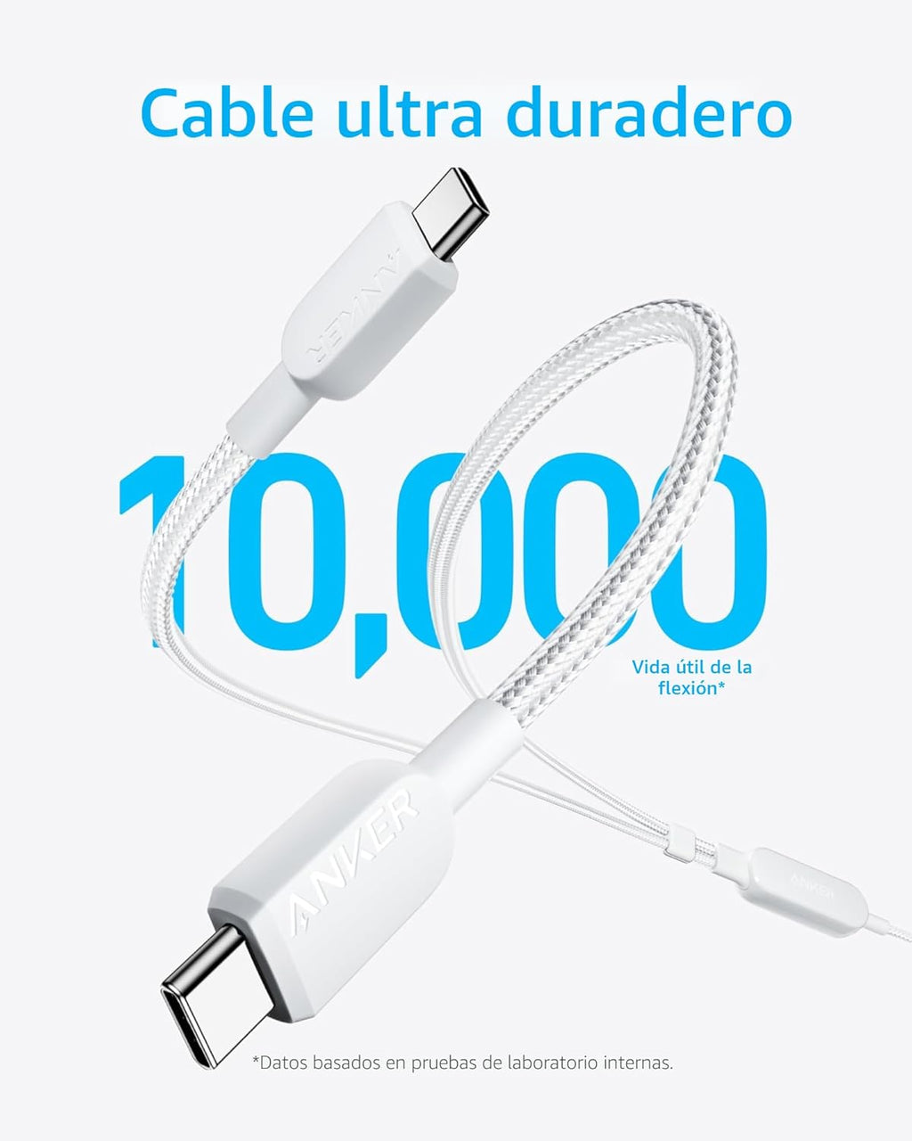Cable Anker, cable USB C a USB C de 4 pies 2 en 1 de 140 W máx., ca...