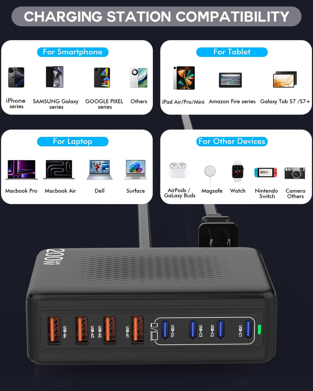 Bloque de Carga USB C, Estación de Carga USB C de 8 Puertos 200W, C...