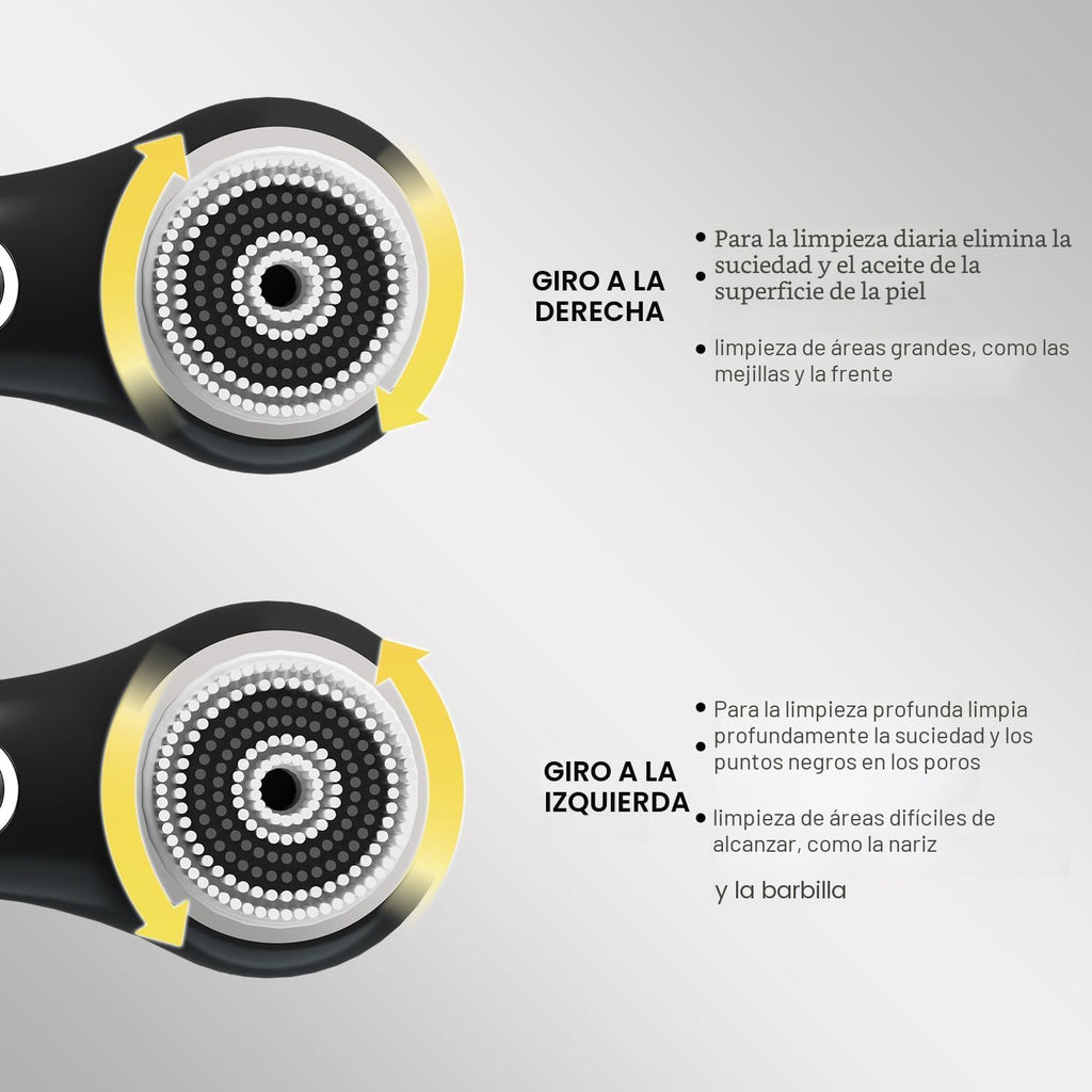 UMICKOO Exfoliante facial, cepillo de limpieza facial recargable co...