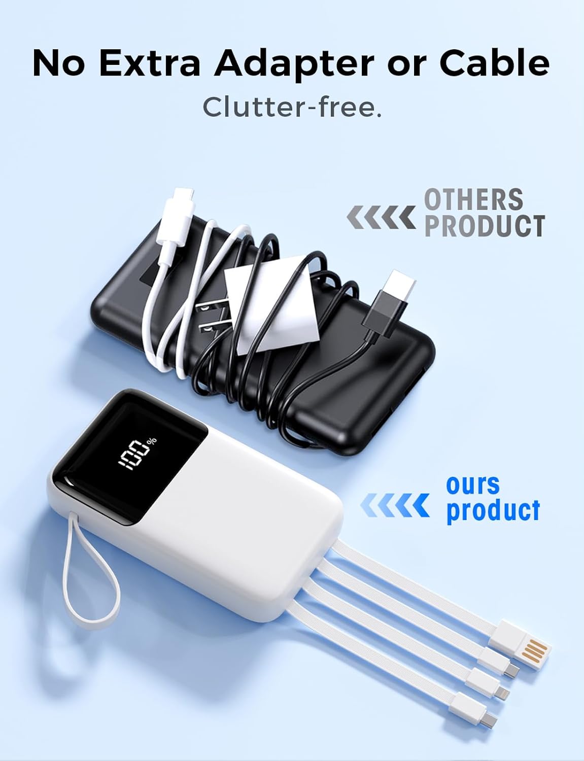 HELLEE Banco de energía, cargador portátil de 15000 mAh con cable i...