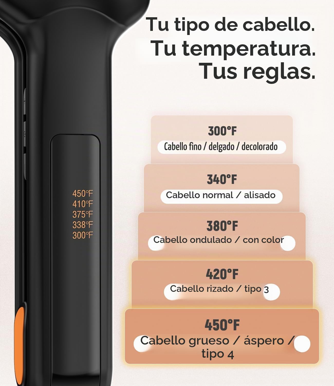 Terviiix Plancha de pelo de 2 pulgadas, estilo más rápido | Turmali...