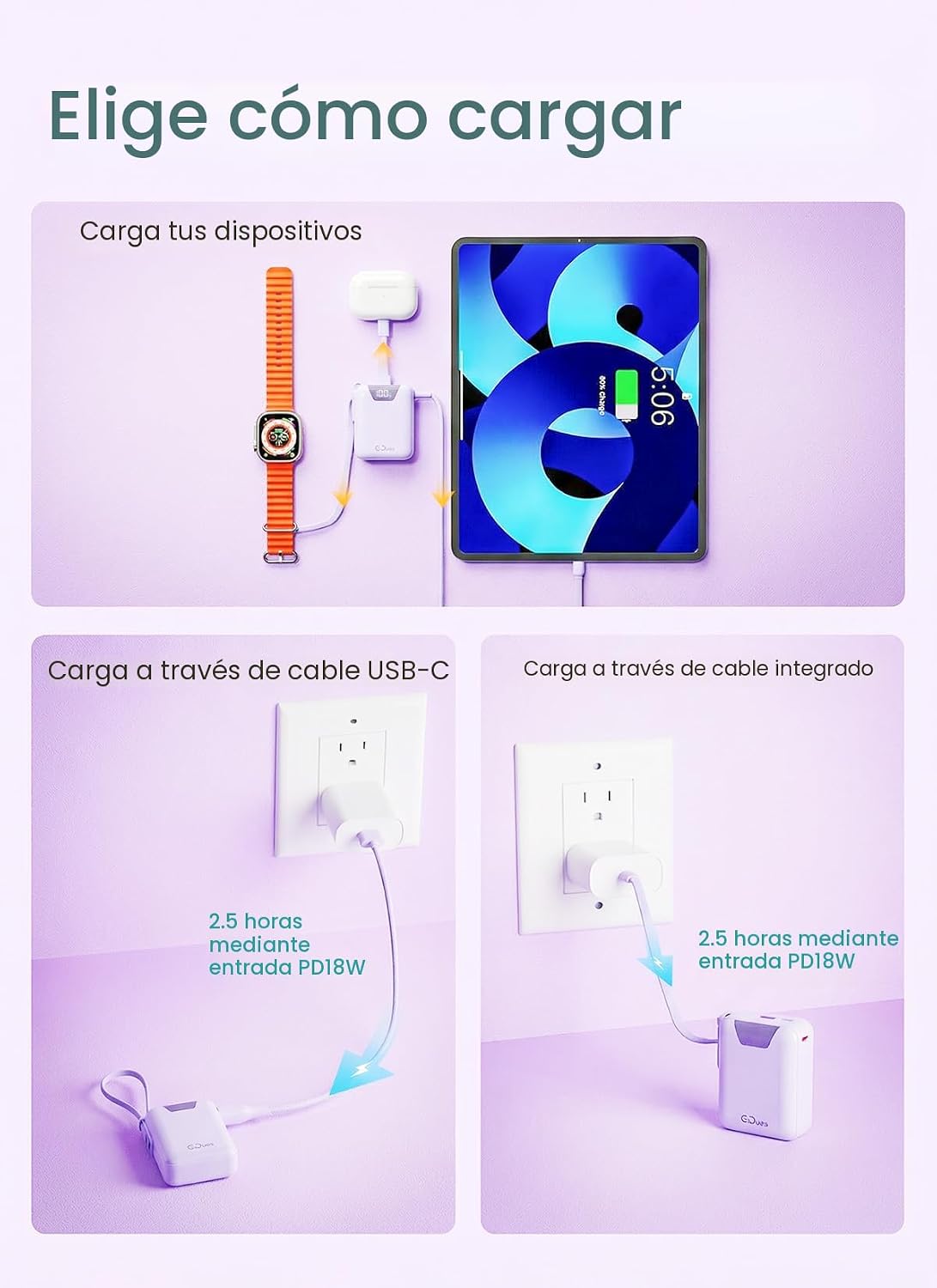 Gidues Mini Cargador Portátil, Banco de Energía Ultra-Compacto de 1...