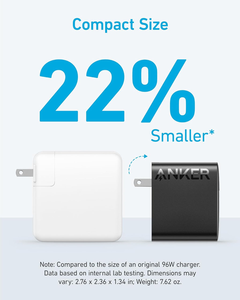 Anker Cargador para MacBook, compacto y plegable de 100 W, cargador...