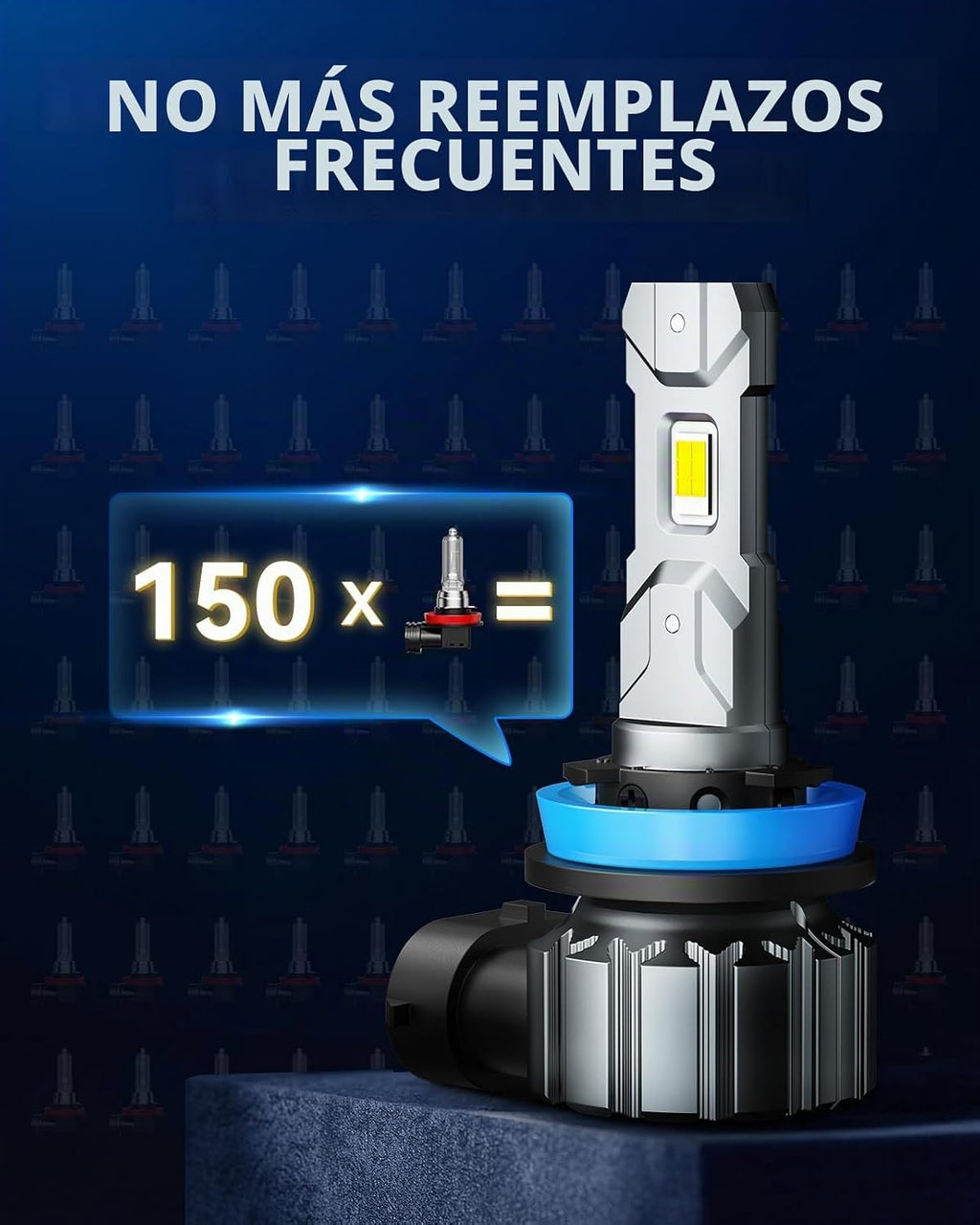 Laxmas Bombilla antiniebla H11\/H8\/H9, brillo de 28,000 lúmenes, b...