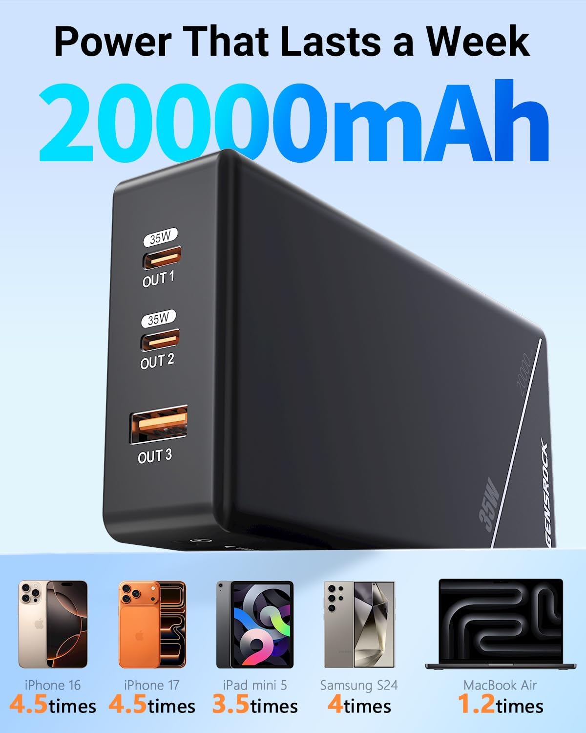 GENSROCK Cargador portátil de 20000 mAh, PD 35 W, cargador de bater...