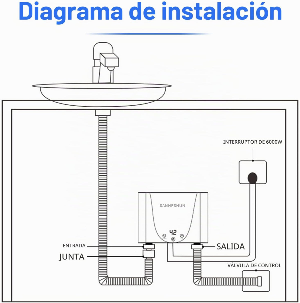 Calentador de agua eléctrico sin tanque, calentador de agua calient...