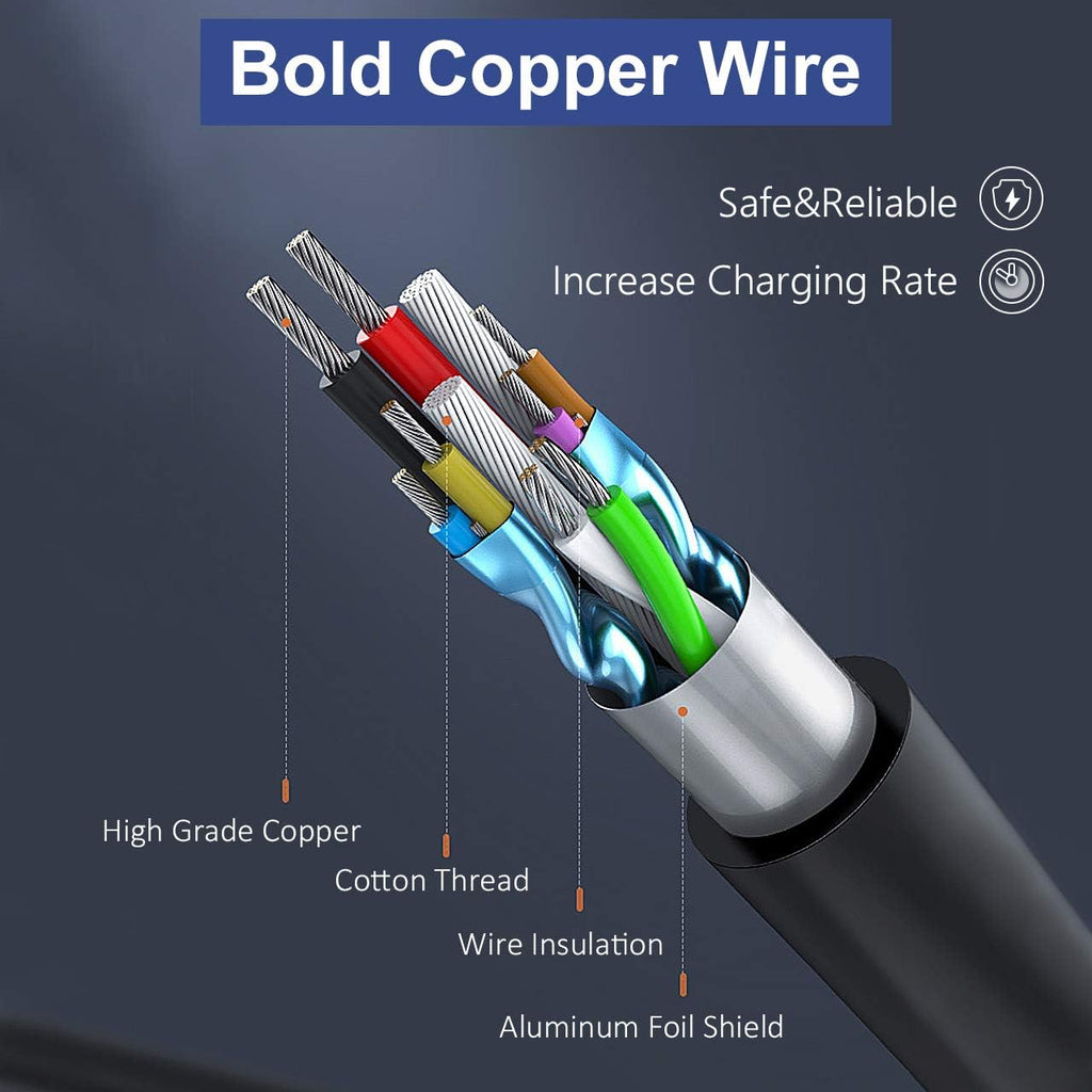 Always-On Safe, cargador de punta azul de 45 W para portátil HP mod...
