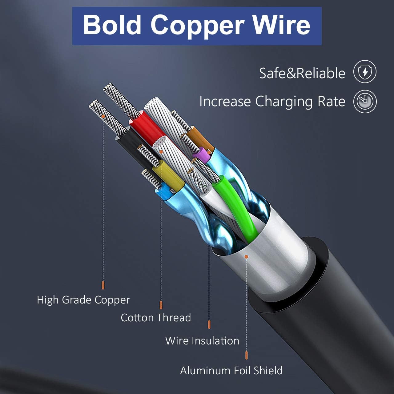 Always-On Safe, cargador de punta azul de 45 W para portátil HP mod...
