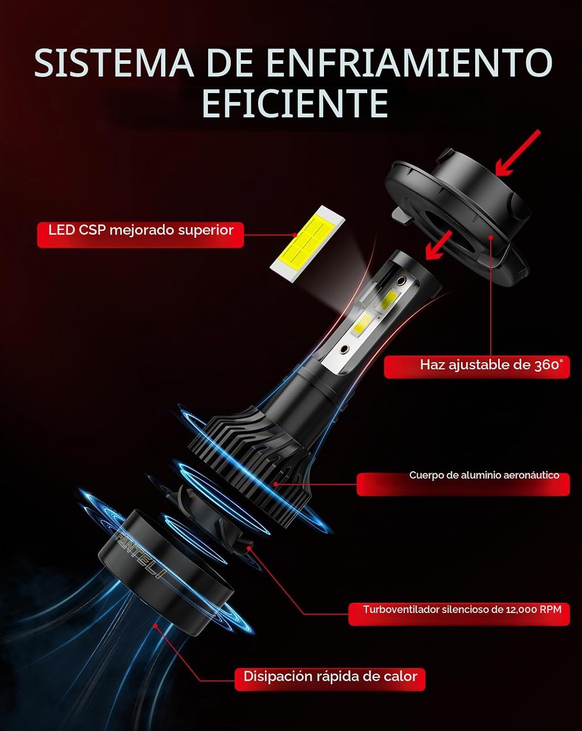 FANTELI Bombillas de 6500 K, blanco frío 40000 lúmenes, 900 % de br...