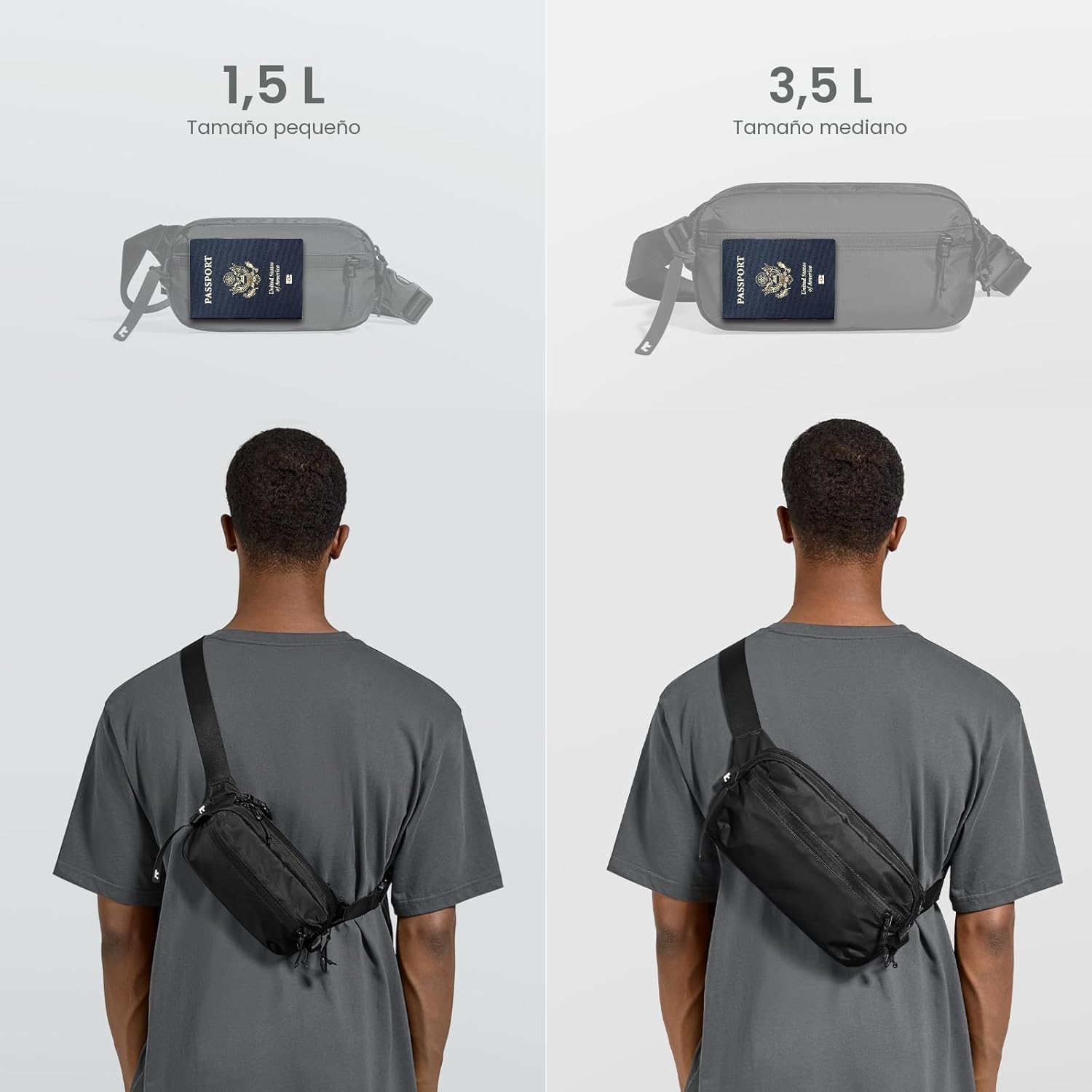tomtoc Bolso de 1.5L-3.5L con bloqueo RFID, mochila cruzada minimal...
