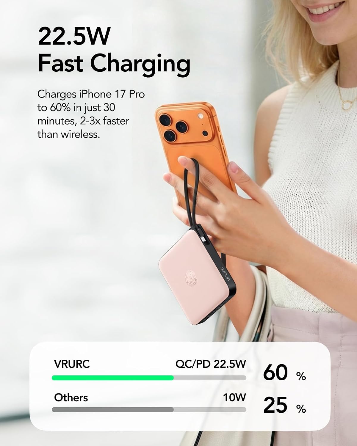 VRURC - Cargador portátil para iPhone con cables integrados, 22.5 W...