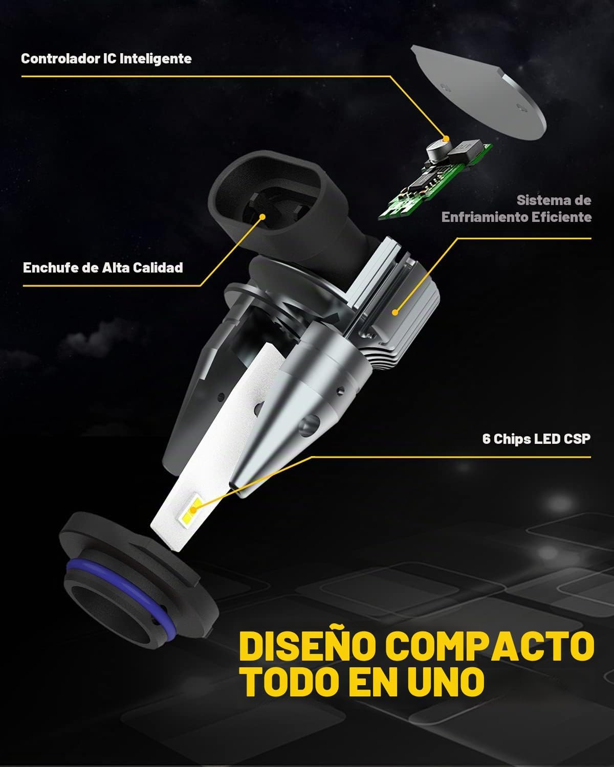 AUXITO 9006 HB4 Bombillas LED antiniebla, 6000 lm de alto brillo, 6...