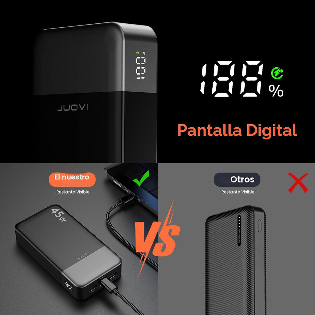 JUOVI J2621 Banco de Energía Cargador Portátil 20000mAh 45W, Paquet...