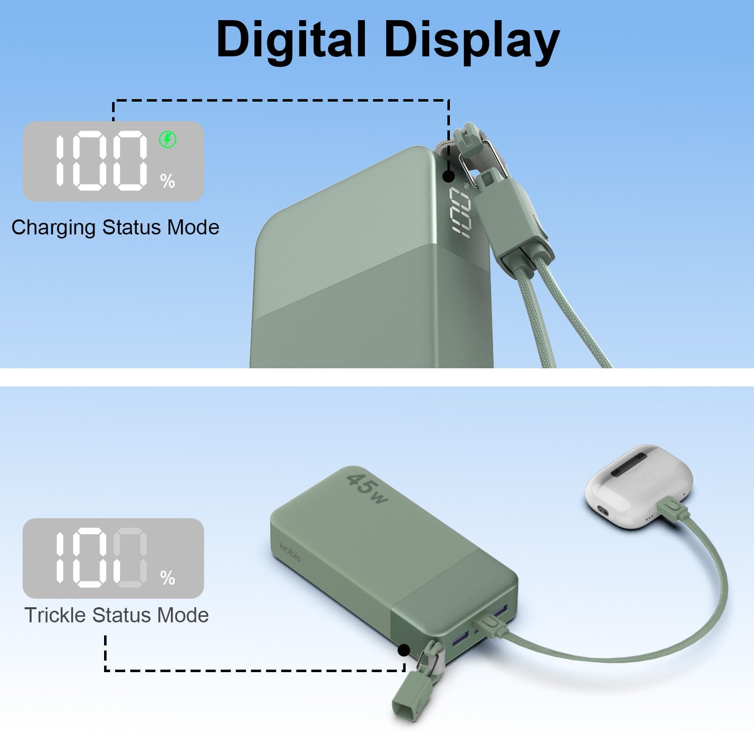 NOBIS Cargador portátil de 20000 mAh, batería de 45 W, carga rápida...