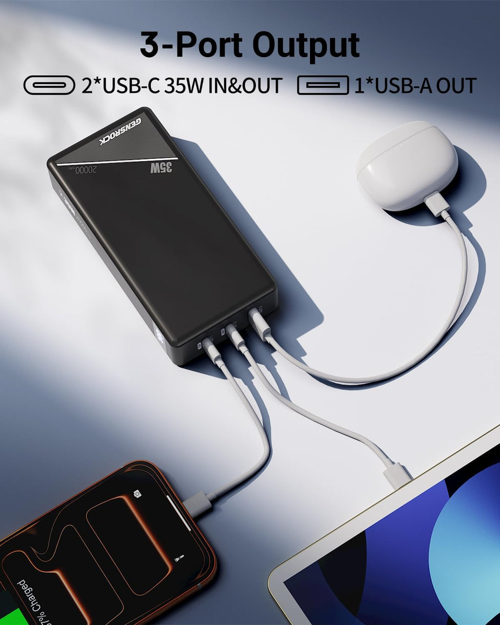 GENSROCK Cargador portátil de 20000 mAh, PD 35 W, cargador de bater...