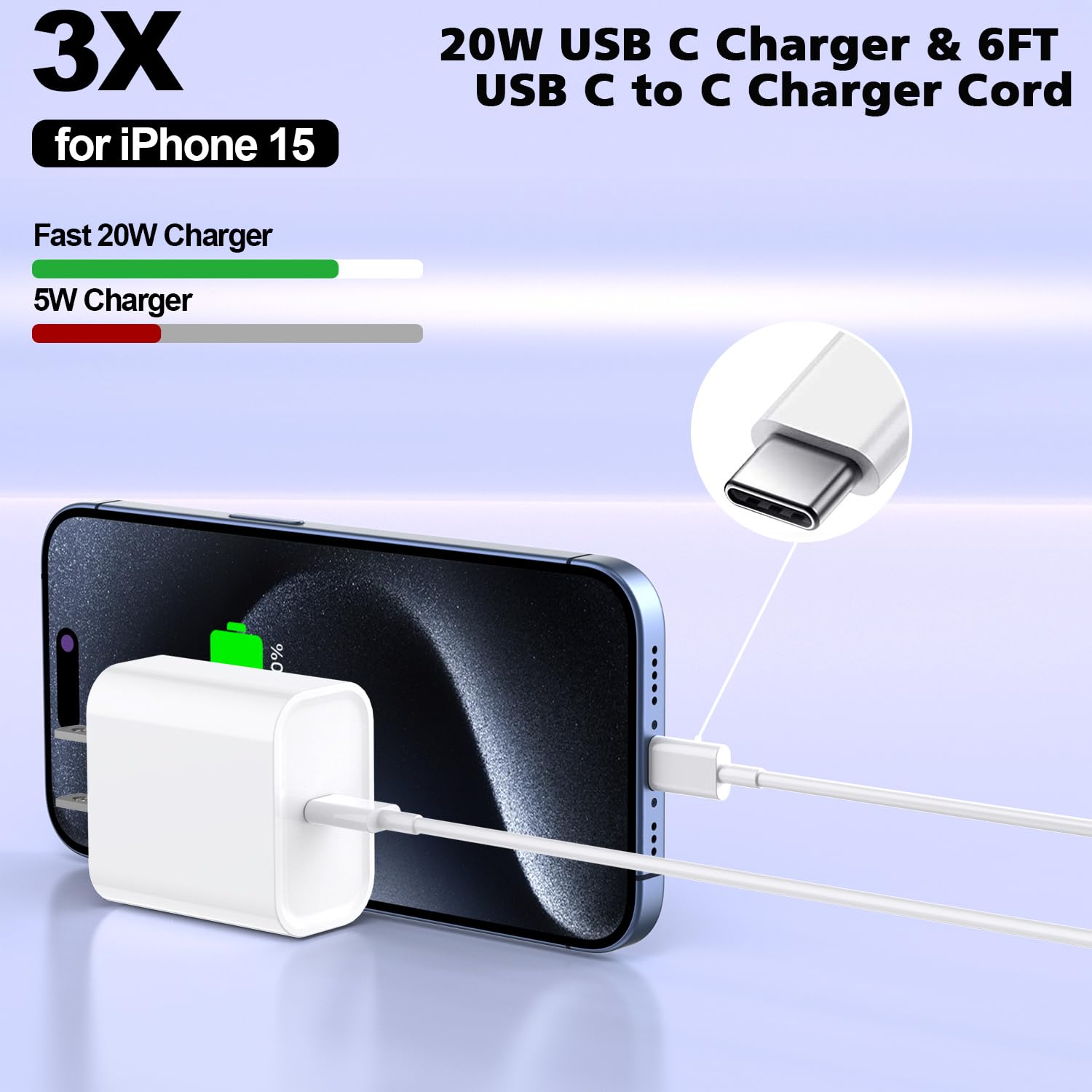 Cargador para iPhone 16\/15 de Carga Rápida 20W Bloque de Cargador...