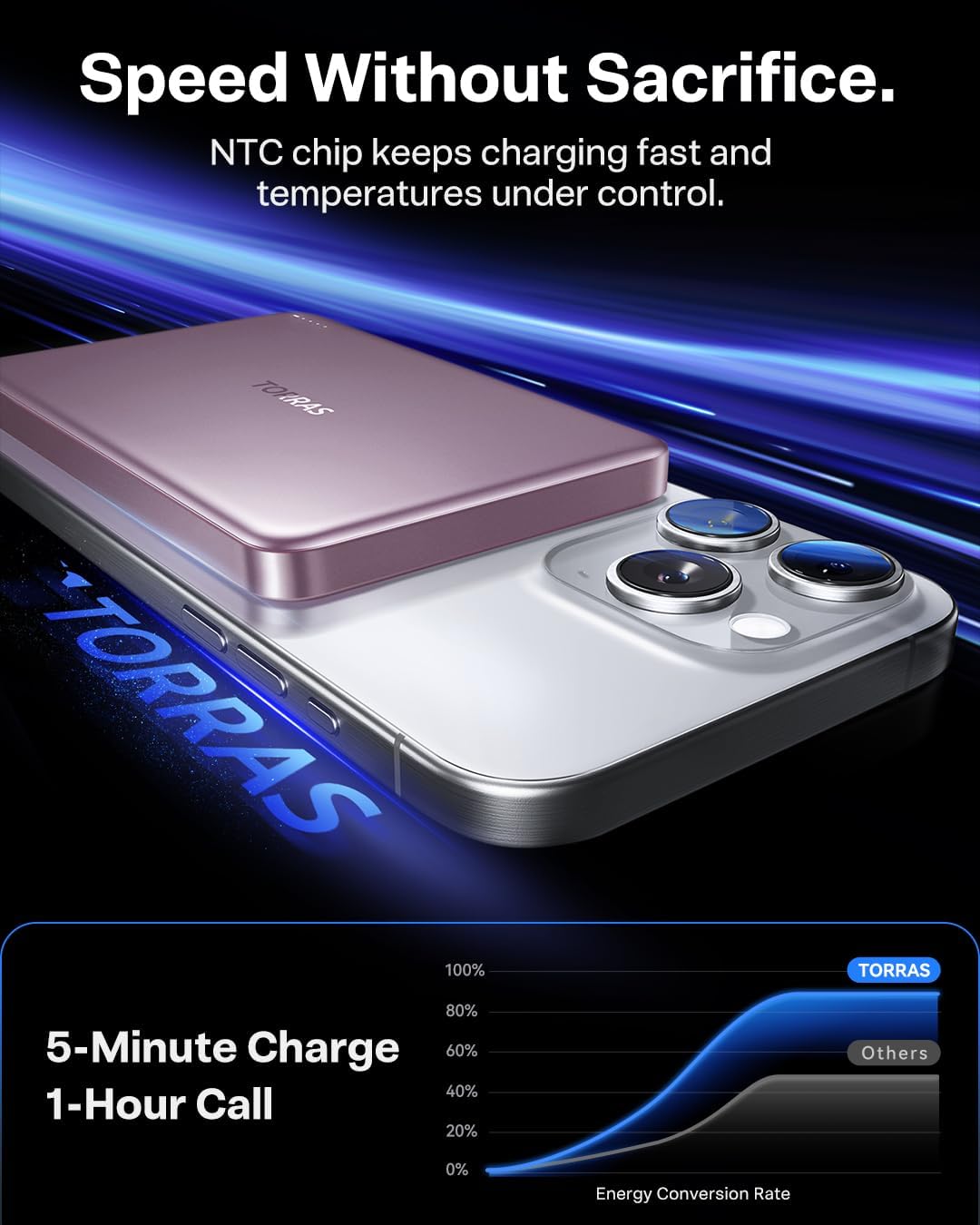TORRAS MiniMag Power Bank, cargador portátil inalámbrico ultra delg...