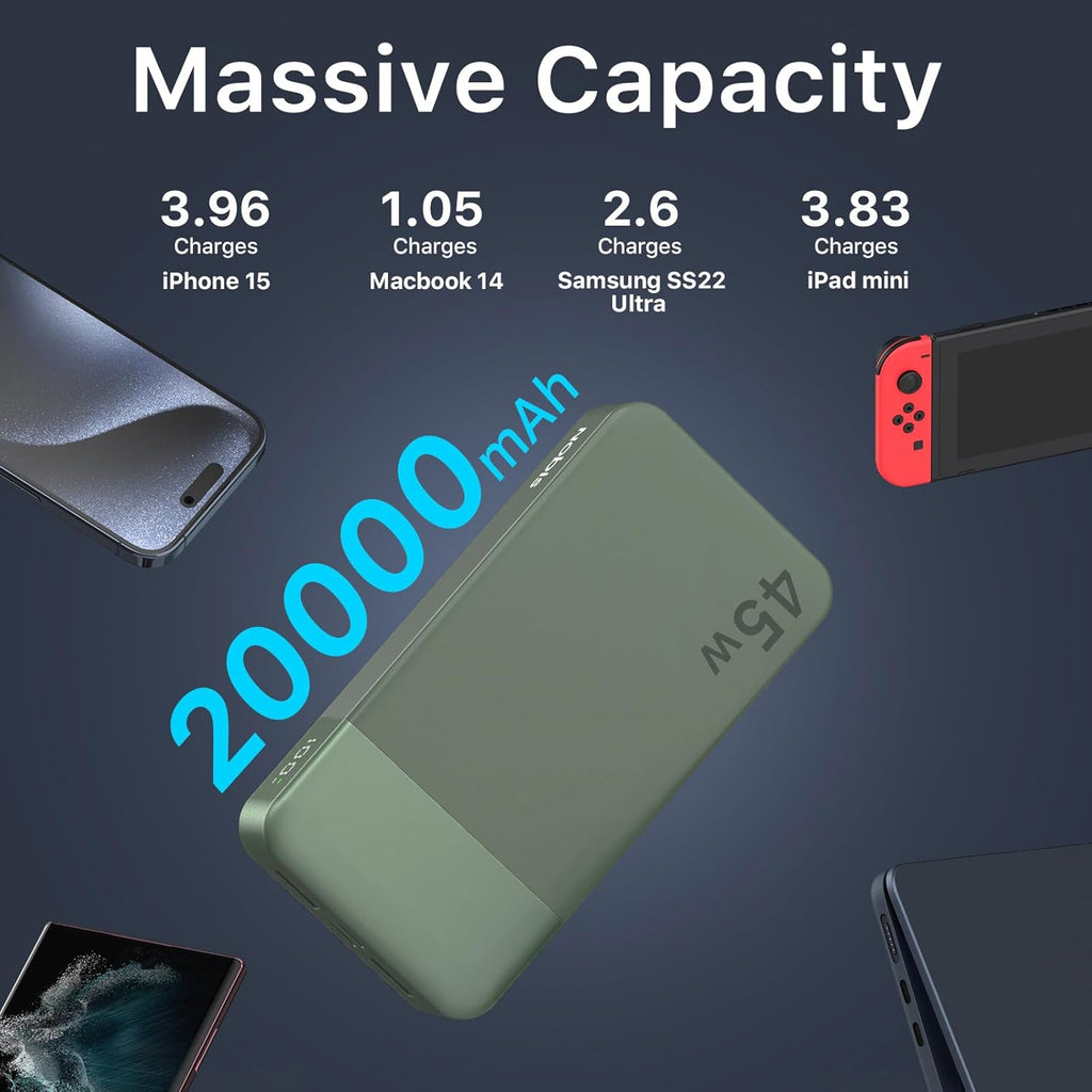 NOBIS Cargador portátil, banco de energía de 20000 mAh, banco de en...