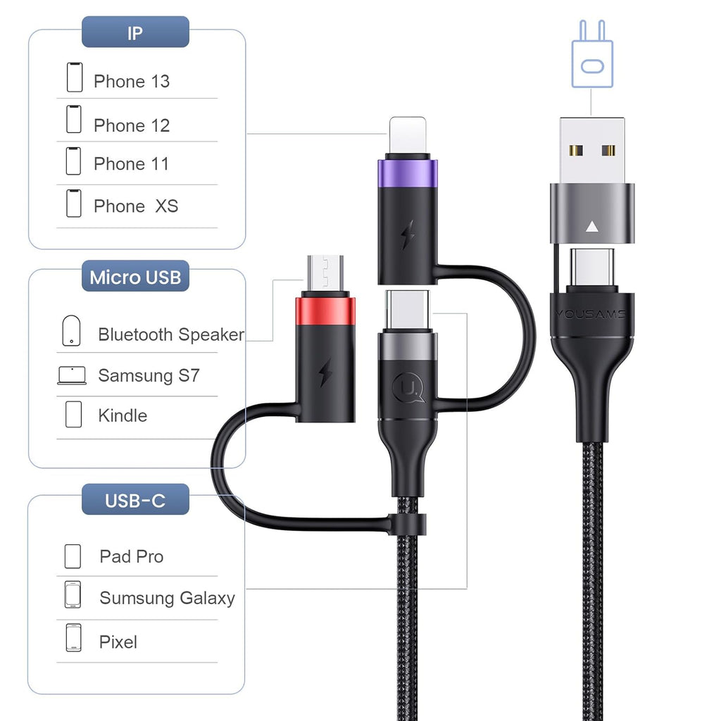 YOUSAMS PD 60W USB C Cable de carga rápida multifuncional trenzado...