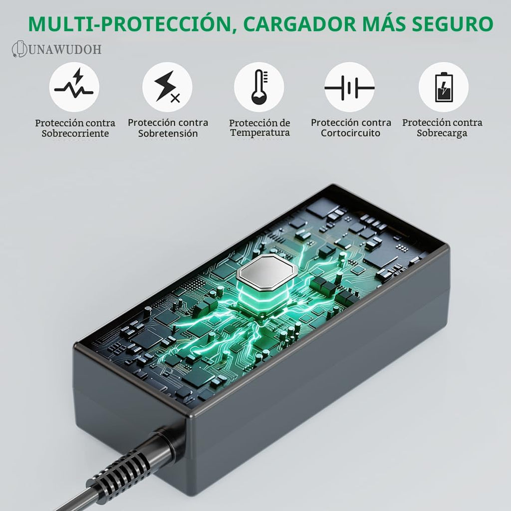 UNAWUDOH Cargador USB C para laptop, cargador de Chromebook de 65 W...