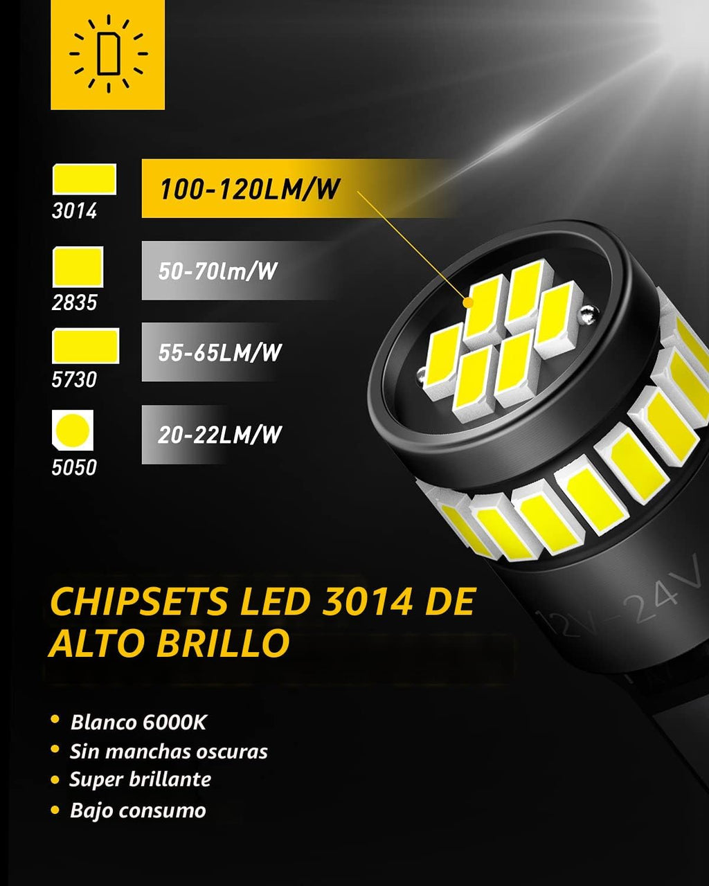 Bombillas LED superbrillantes tamaño 194 Auxito; 168, 2825, W5W, T1...