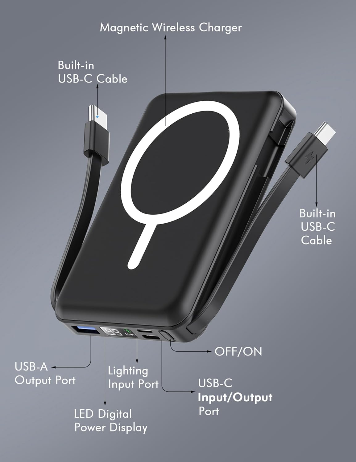 podoru para Magsafe Paquete de baterías, banco de energía magnético...