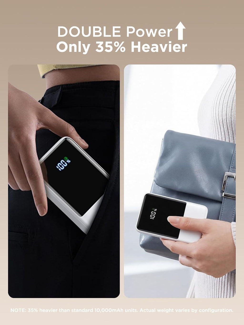 Aioneus Cargador portátil de 20000 mAh, banco de energía con cables...