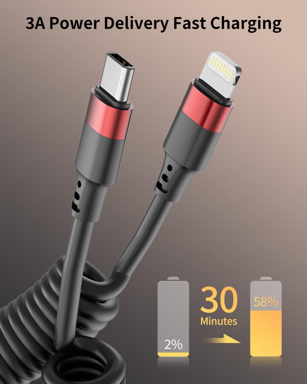 Cable Lightning a USB C en espiral, paquete de 2 cables USB tipo C...