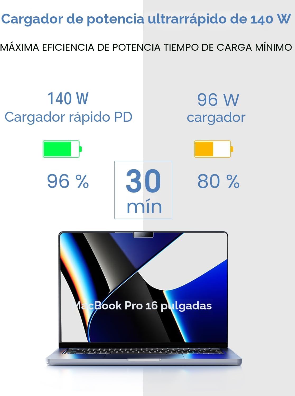 Cargador de 140W para MacBook Pro de 16 y 14 pulgadas, Mac Air de 1...