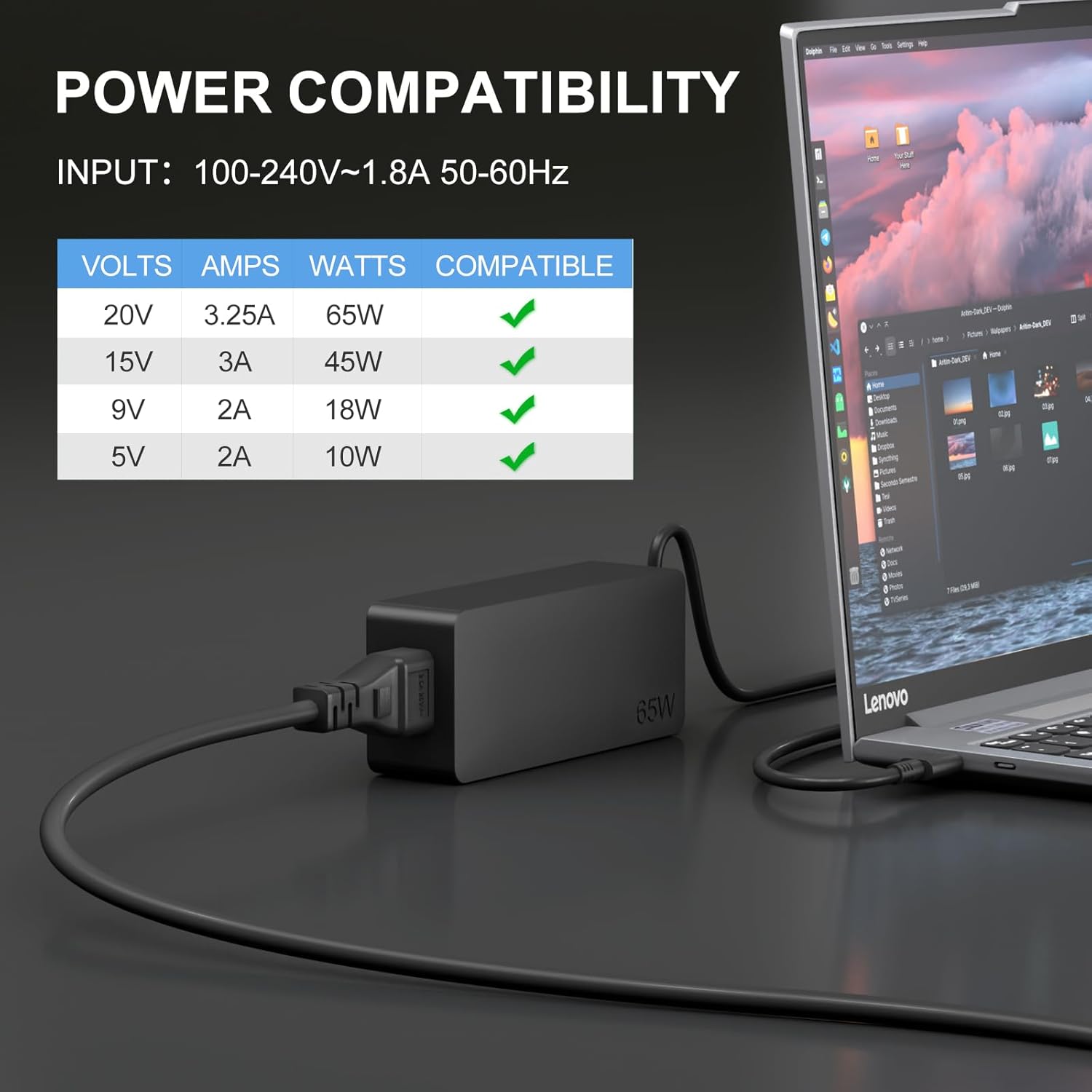 Dzytnsy Cargador de repuesto USB-C de 65 W 45 W CA compatible con L...