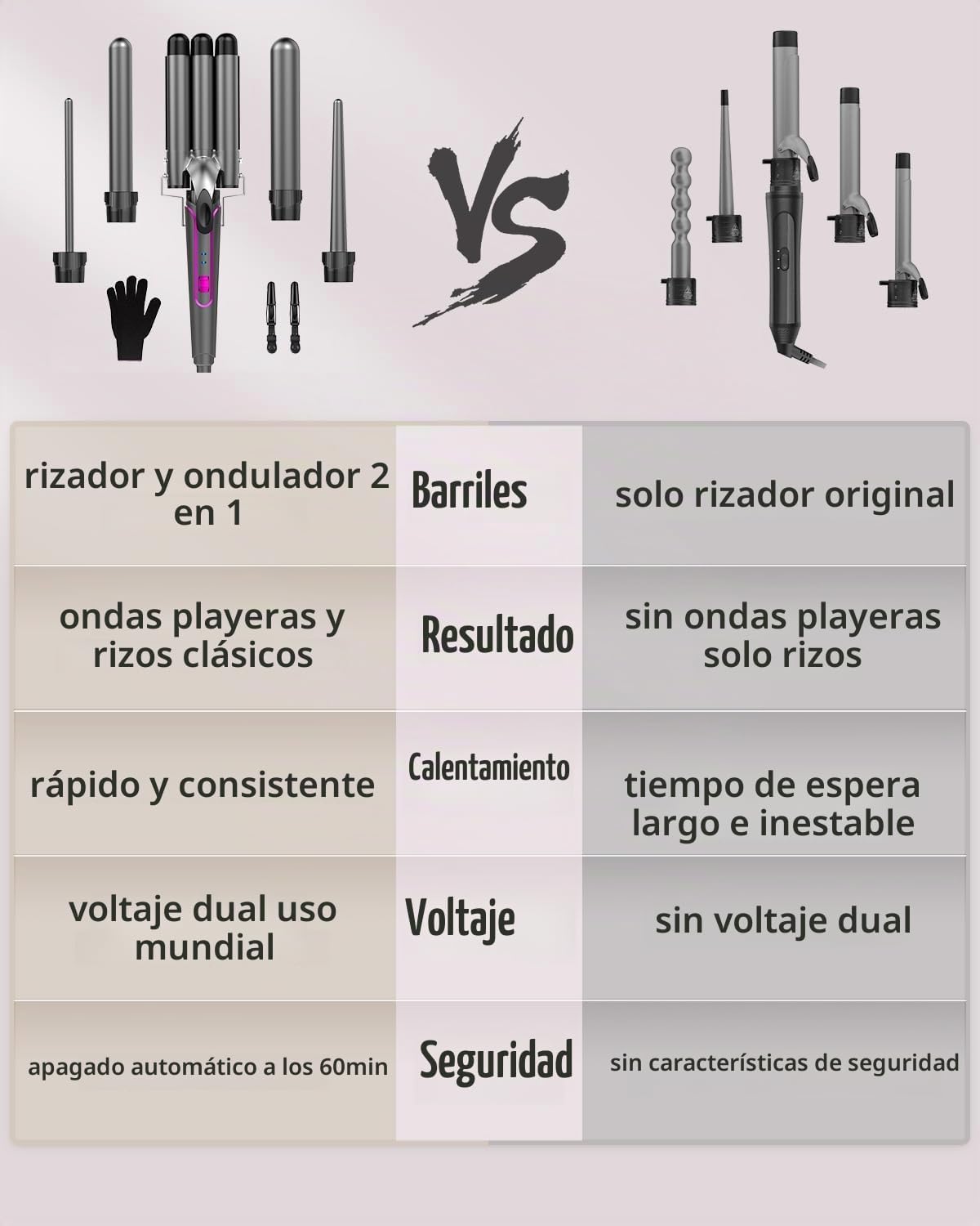 BESTOPE PRO Juego de rizadores 5 en 1, rizador de pelo de 3 barrile...