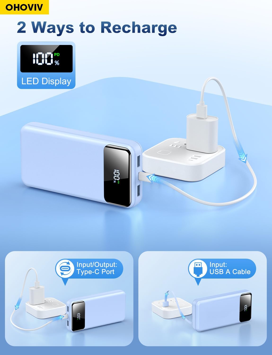 OHOVIV Cargador Portátil Power Bank Paquete de Batería de 50000mAh,...